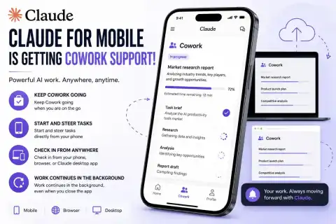 Anthropic's Claude AI Platform Expands to Mobile with Claude Cowork