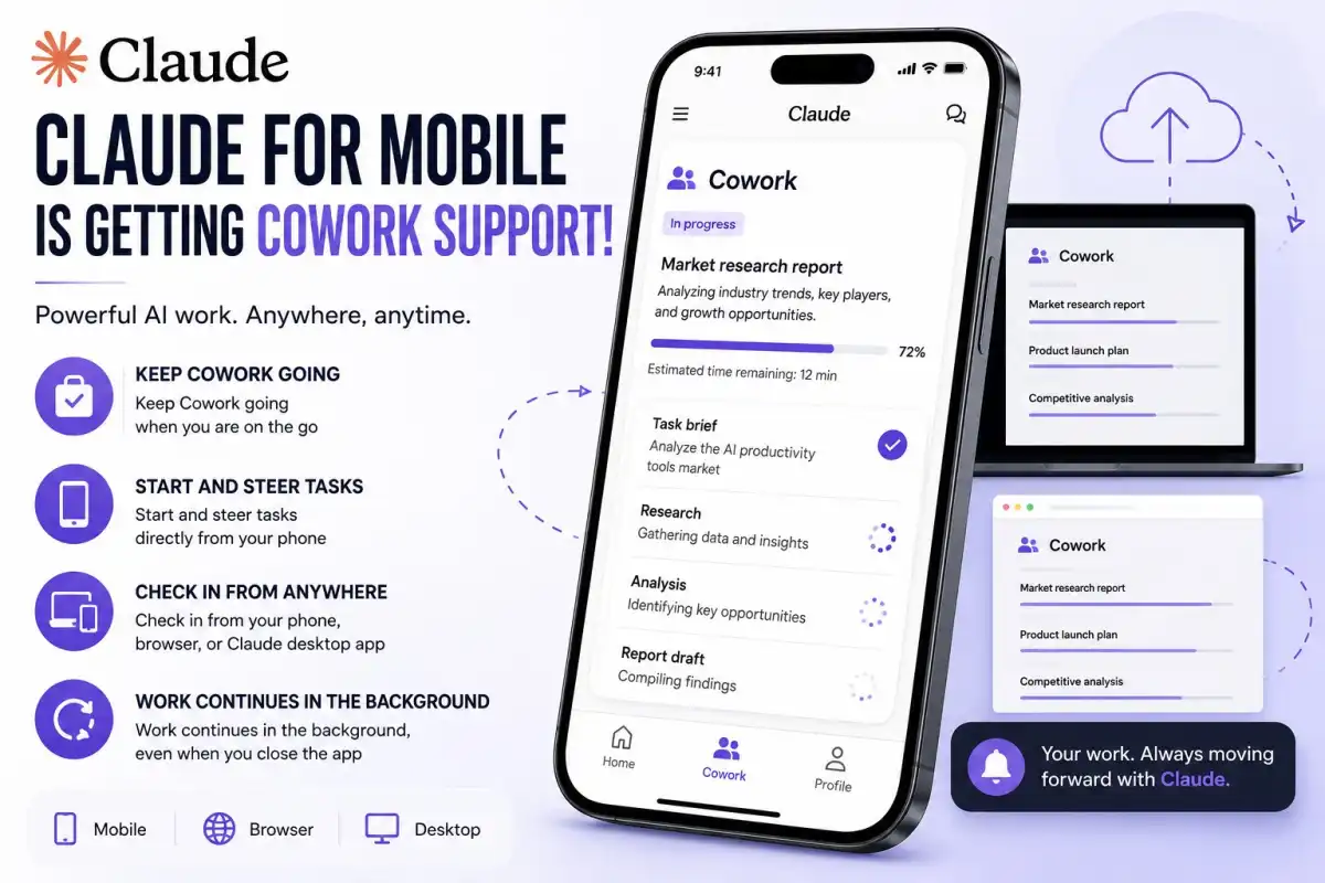 Anthropic's Claude AI Platform Expands to Mobile with Claude Cowork
