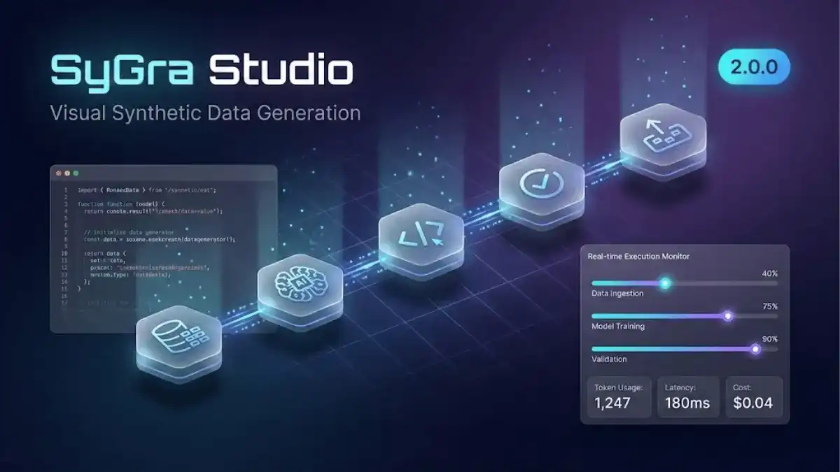 ServiceNow Introduces SyGra Studio for User-Friendly Synthetic Data Workflow Creation