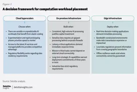 AI+HW 2035 Roadmap: Addressing Unique Infrastructure Challenges in Adult Industry