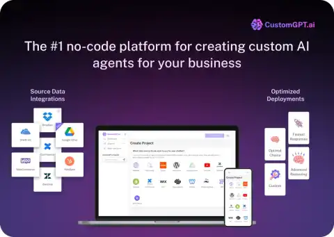 OpenAI Introduces Customizable GPTs for Specific Tasks
