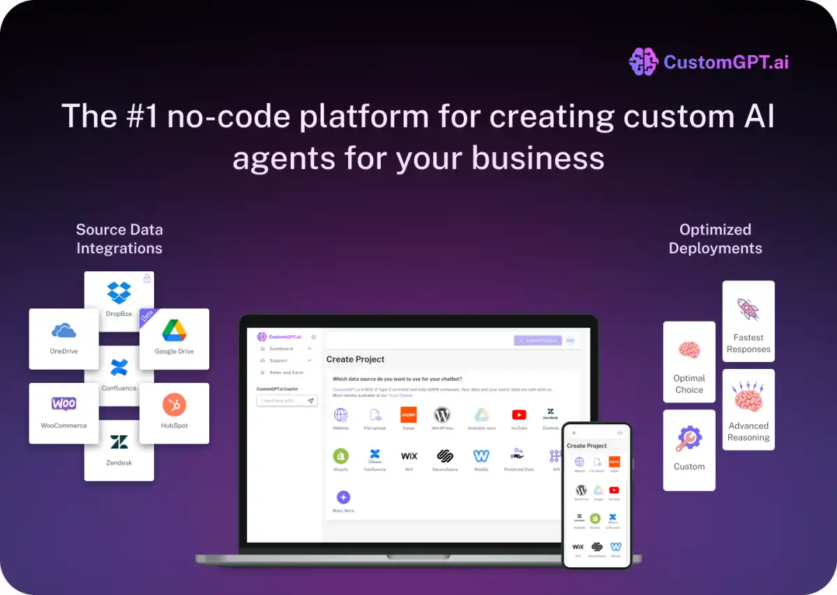 OpenAI Introduces Customizable GPTs for Specific Tasks