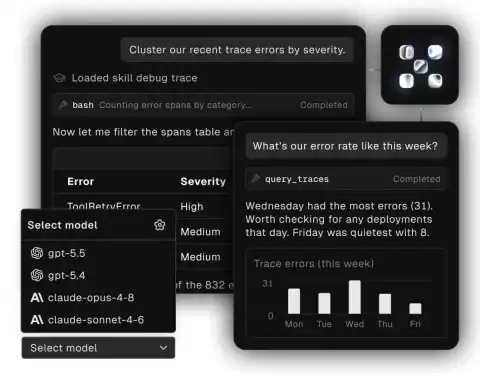 Arize Phoenix: Revolutionizing AI Observability in Adult Entertainment Industry