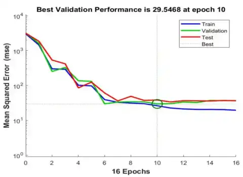 OpenAI Introduces Age Prediction Tools for ChatGPT to Enhance Teen Safety