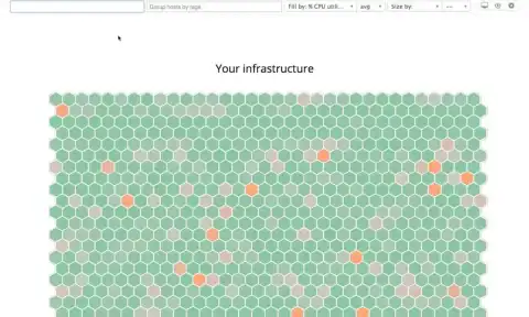 Datadog's LLM Observability Boosts Adult-Industry Platform Efficiency