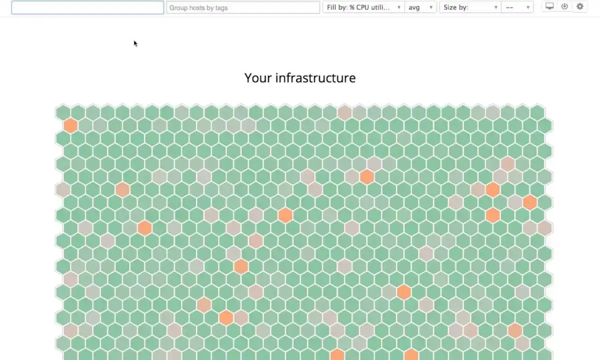Datadog's LLM Observability Boosts Adult-Industry Platform Efficiency