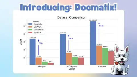 Hugging Face Transformers Ecosystem Expands with Timm Integration