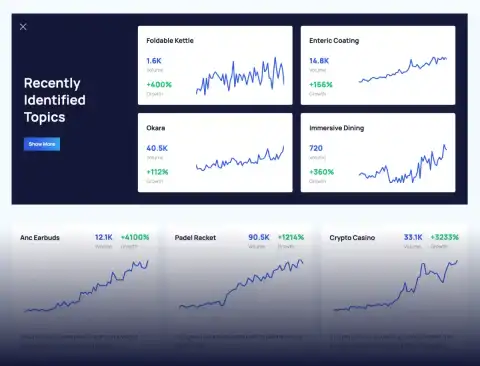 1.56 Million US Business Applications Filed Amid AI Job Concerns - Travis Di Lombardi-Spicer Launches Spotbookr