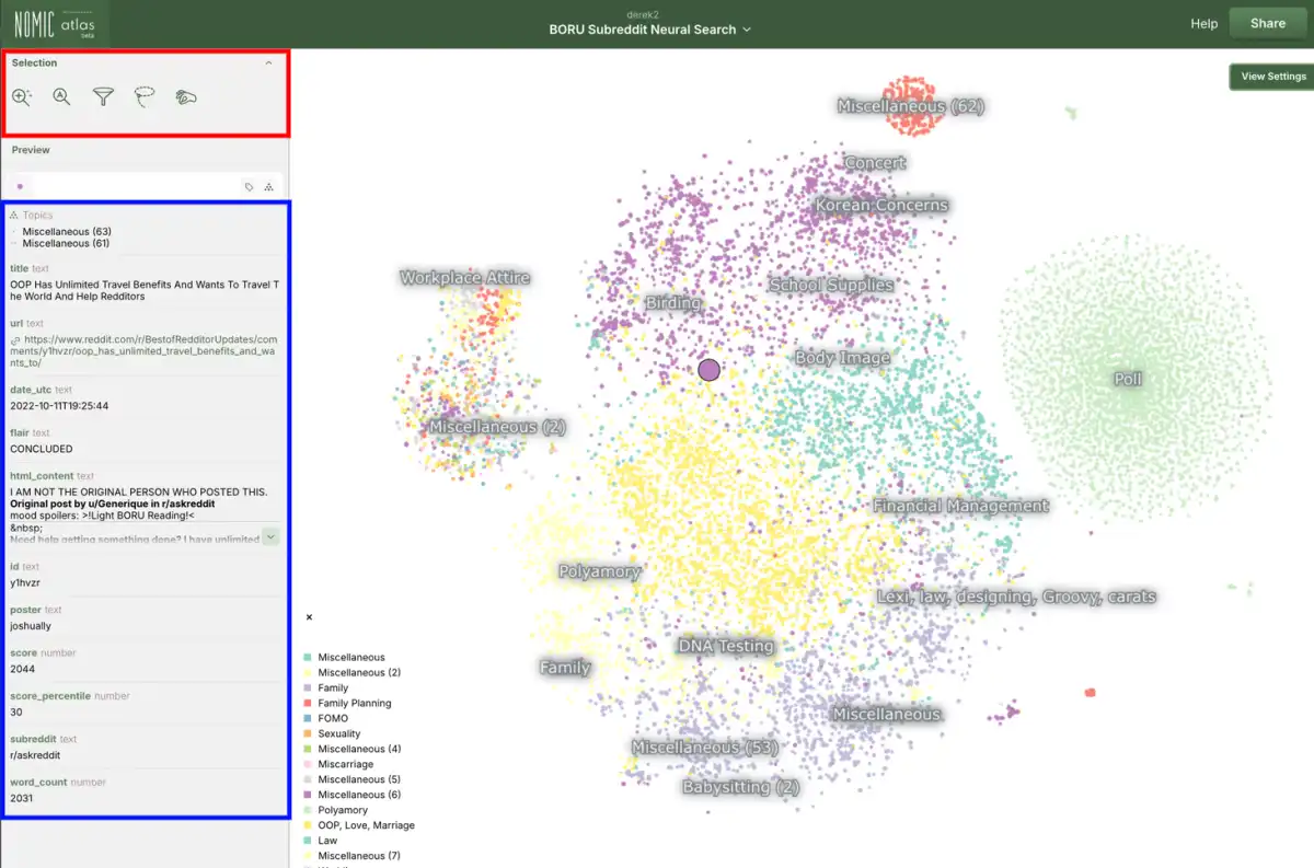 Exploring Six Underrated Tools in Hugging Face Ecosystem for ML Efficiency
