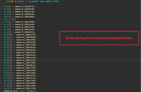 Mustang Panda Uses Zoho WorkDrive for Cyberattacks on Indian Government and Energy Sectors