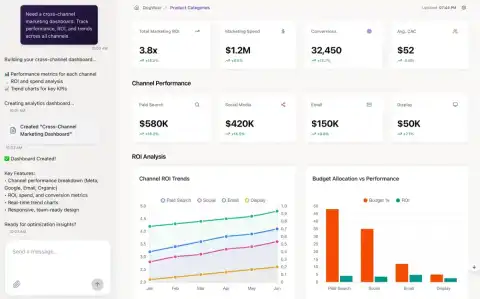 Ahrefs' Product Marketing Team Automates Tasks with AI-Driven Agent A