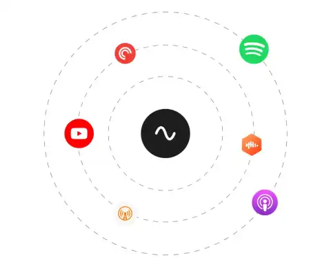 Riverside Expands with AI Newsletter Publishing for Video and Podcast Users