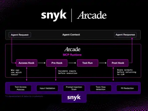 Security Breaches Highlight Vulnerabilities in AI Agent Infrastructure