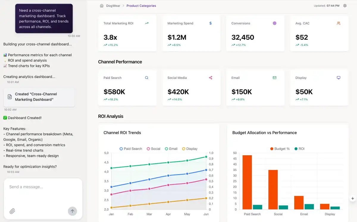 Ahrefs' Agent A Revolutionizes International SEO for Adult Industry with AI-Powered Tools