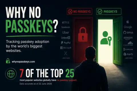 Security Researcher Launches Website to Highlight Lack of Passkey Support by Major Companies