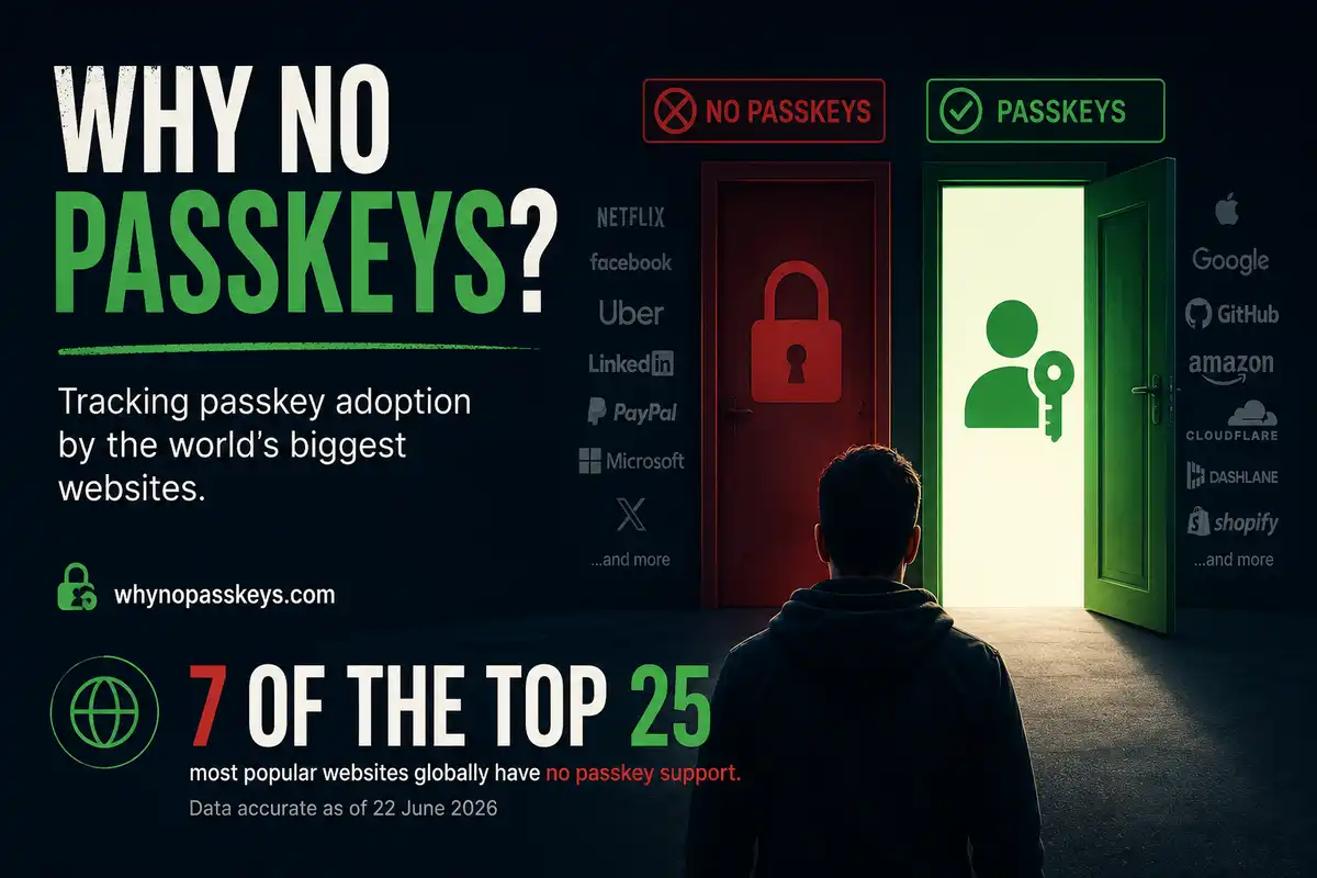 Security Researcher Launches Website to Highlight Lack of Passkey Support by Major Companies
