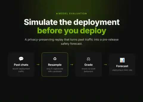 OpenAI Introduces Deployment Simulation for AI Model Prediction