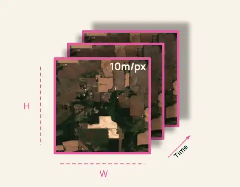 AI2 Releases OlmoEarth v1.1: Faster Earth Observation Models for Limited Resources