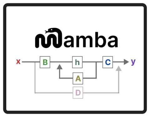 vLLM V1 Migration: Addressing Train-Inference Mismatch for Improved RL Pipeline Stability