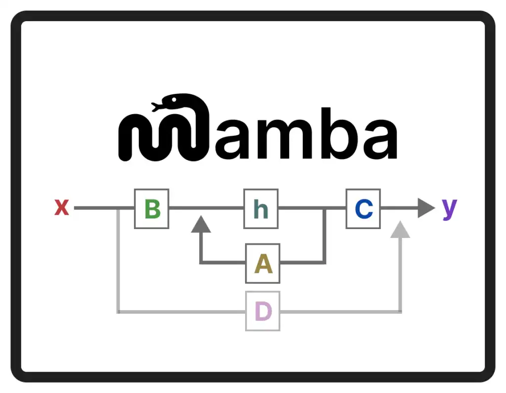 vLLM V1 Migration: Addressing Train-Inference Mismatch for Improved RL Pipeline Stability