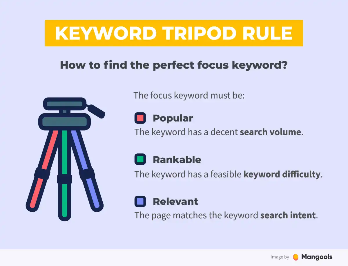The Importance of Focus Keywords in SEO: A Strategic Decision